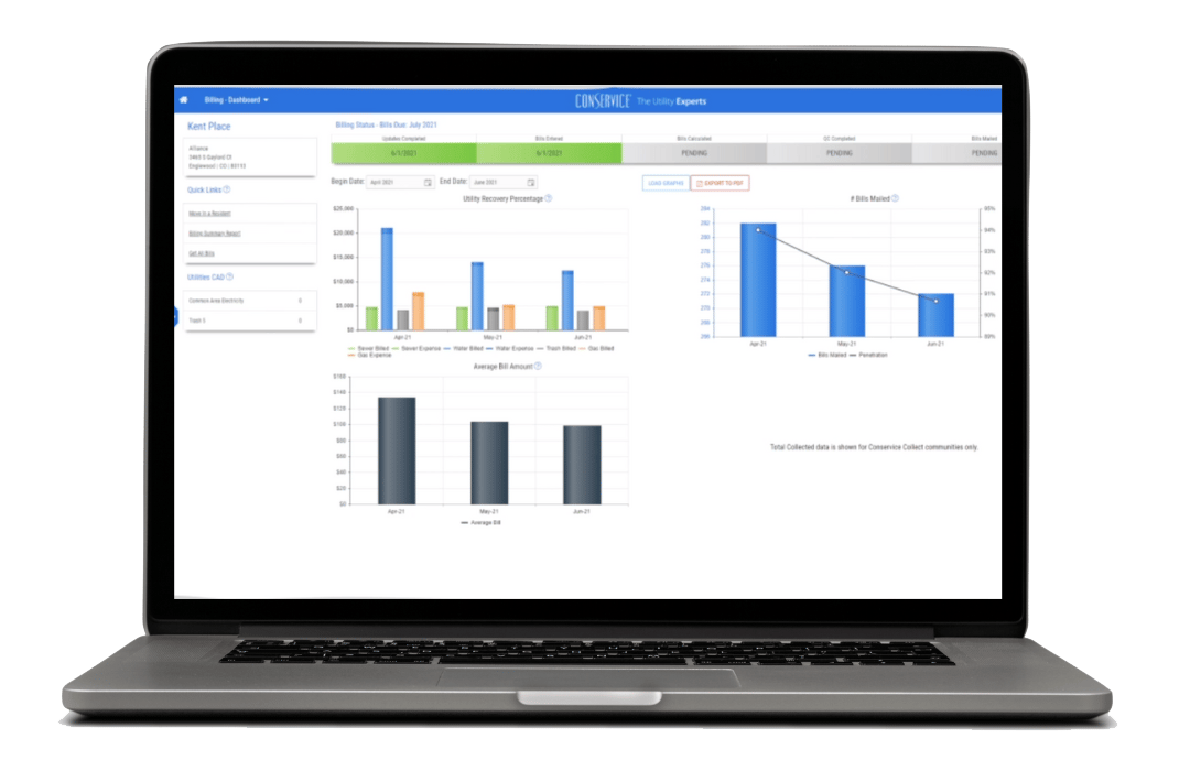 Managed Utilities with Conservice