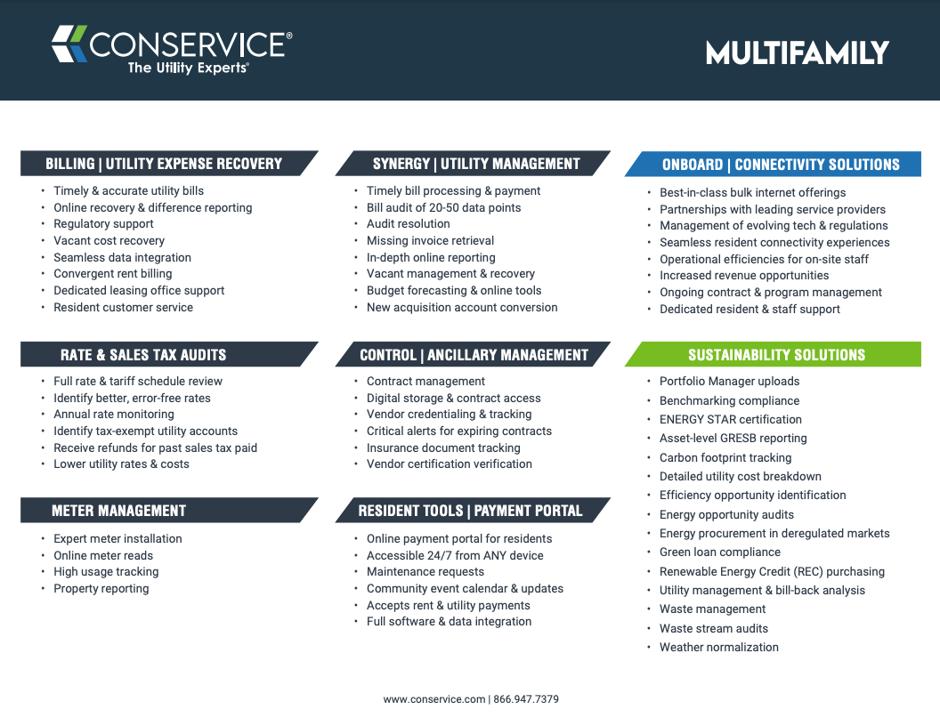 Conservice Multifamily Product Guide